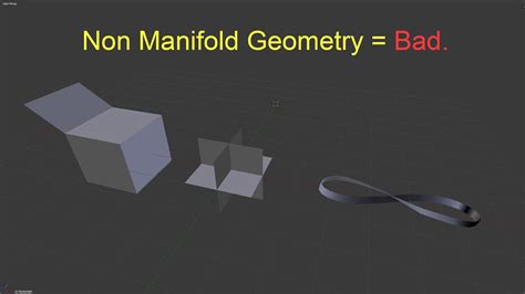 non manifold geometry blender